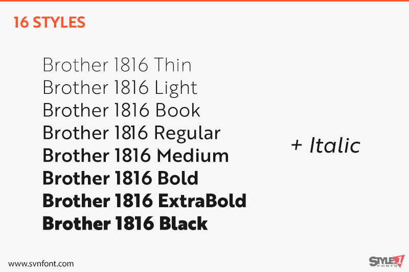 brother18163