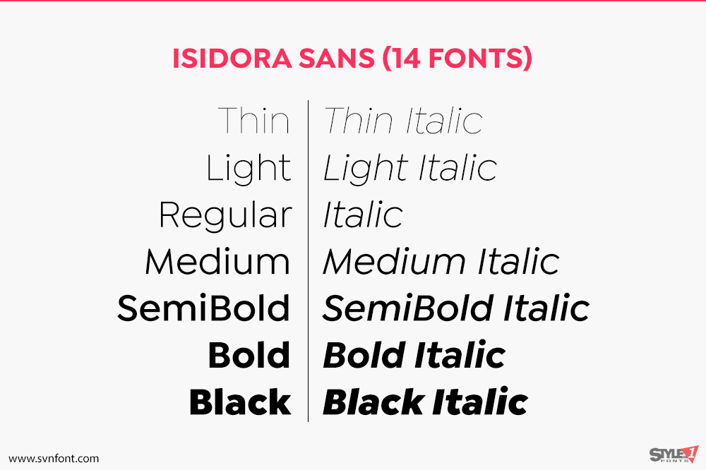 isidorasans03