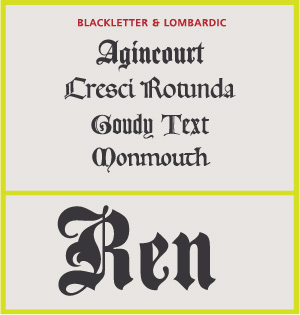 Blackletter & Lombardic Scripts