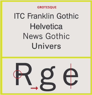 Grotesque Sans Serifs