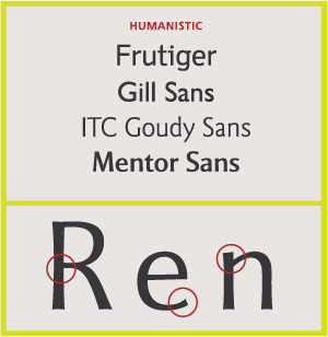 Humanistic Sans Serifs