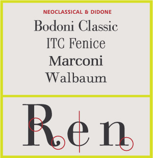 Neoclassic & Didone Serifs