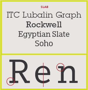 Slab Serifs